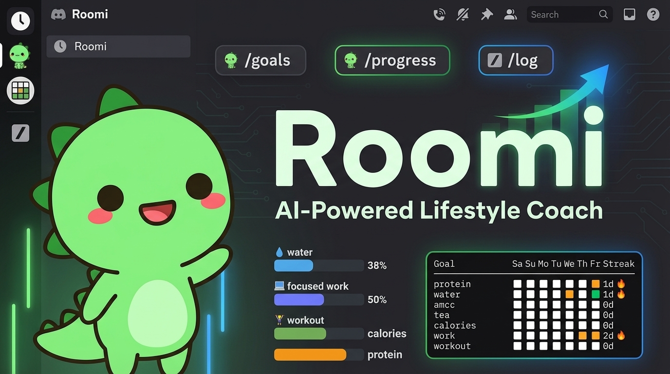 AI-Powered Discord Habit Tracker